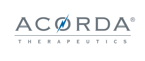 Acorda